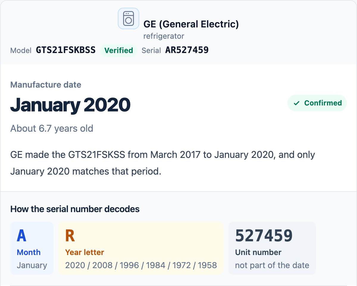 GE result showing January 2020, Confirmed